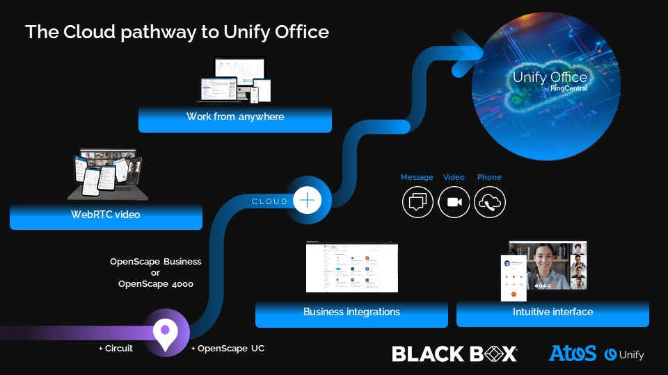 Contact-Center-blog Contact-Center-blog
