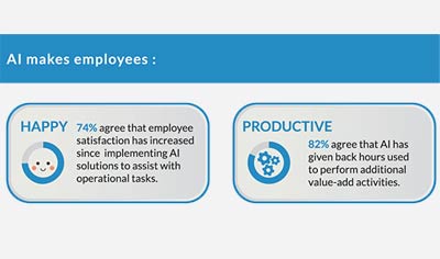 bb_AI-Research-Infographic bb_AI-Research-Infographic