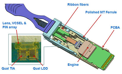 Blog_Modernize-network-cabling_Fig3