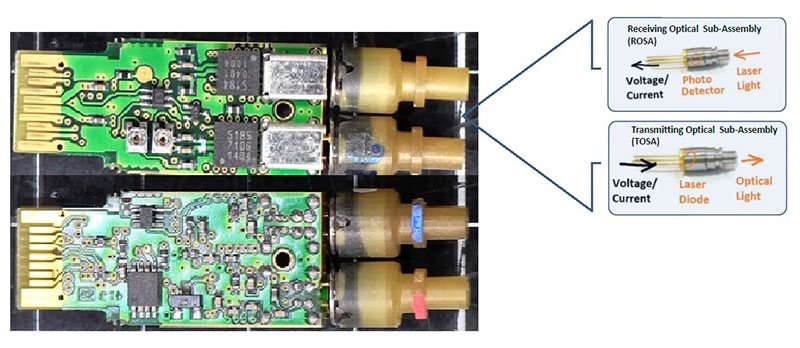 Blog_Modernize-network-cabling_Fig6