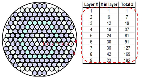 blog_poe_part1_figure1 blog_poe_part1_figure1
