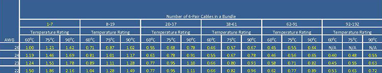 blog_poe_part1_table3 blog_poe_part1_table3