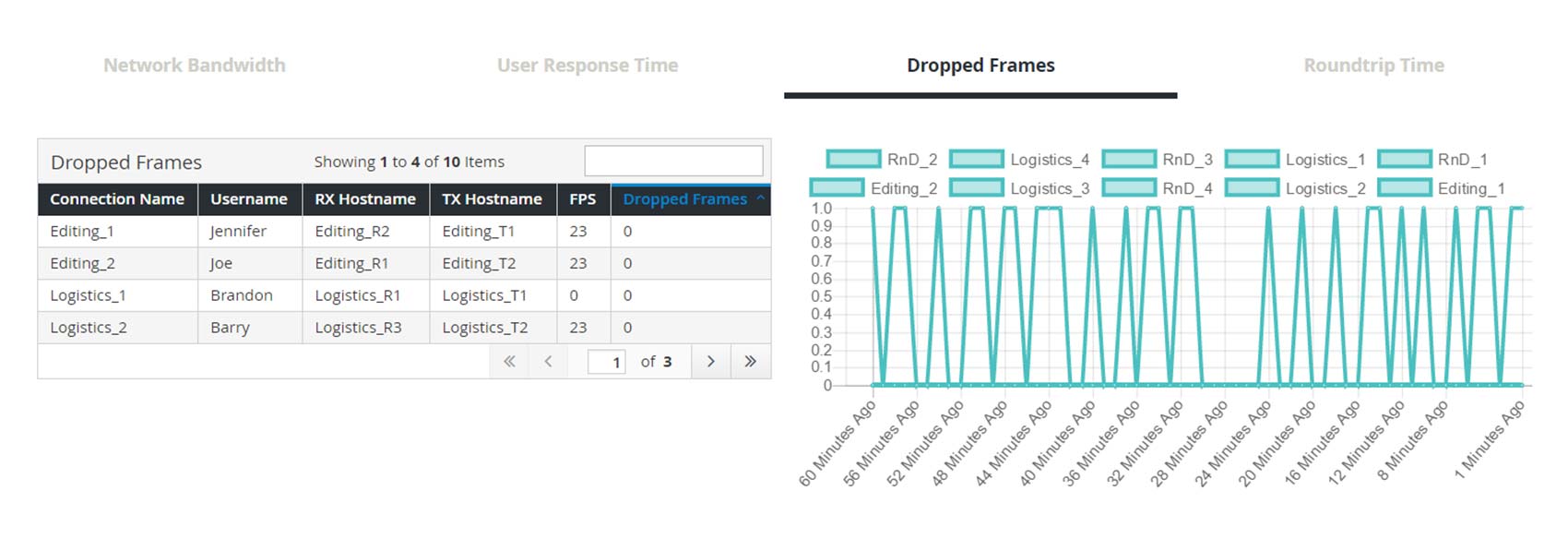 eu_boxilla_dashboard_acitvecon_big