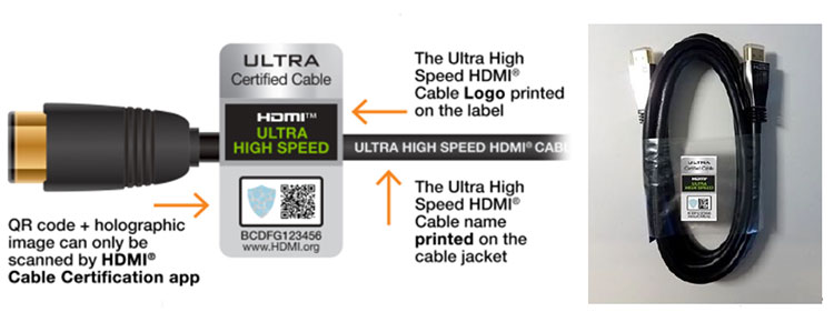 Figure_6_Certified-UHS-HDMI-cable