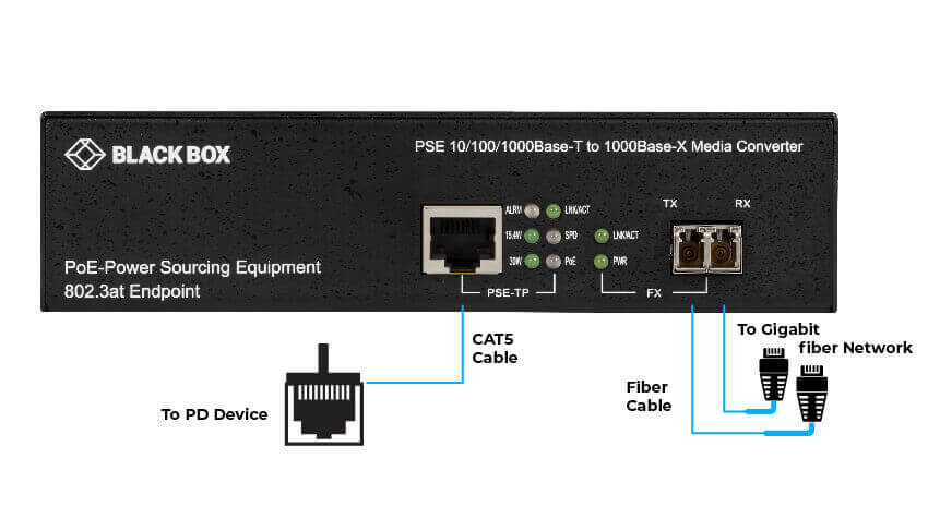lps500a_mm_lc-r3_app diagram_850 x 475
