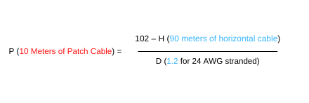 28-AWG-Patch-Cables-in-Your-Ethernet-Channel_Equation-2 28-AWG-Patch-Cables-in-Your-Ethernet-Channel_Equation-2