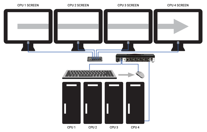 blackbox_casestudy_freedom_manufacturing_diagram_v2 blackbox_casestudy_freedom_manufacturing_diagram_v2