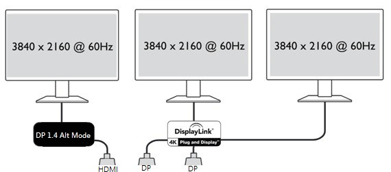 Blog_USB_Docking_Station_Fig1 Blog_USB_Docking_Station_Fig1