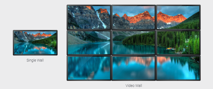 Daisy Chain Display_Video Wall Daisy Chain Display_Video Wall