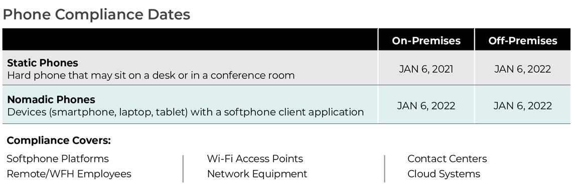 Karis-Law_chart_10-21 Karis-Law_chart_10-21