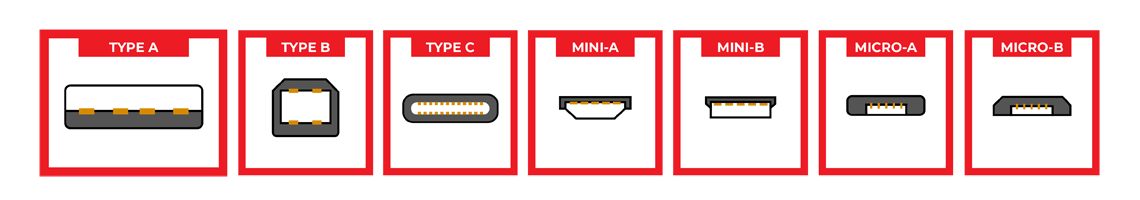 USB-Connectors-Illustrated